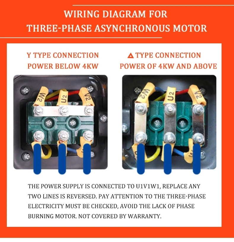 AC Three Phase Asynchronous for Air Conditioner Customize Design Factory Price OEM ODM Wholesale with CE CCC